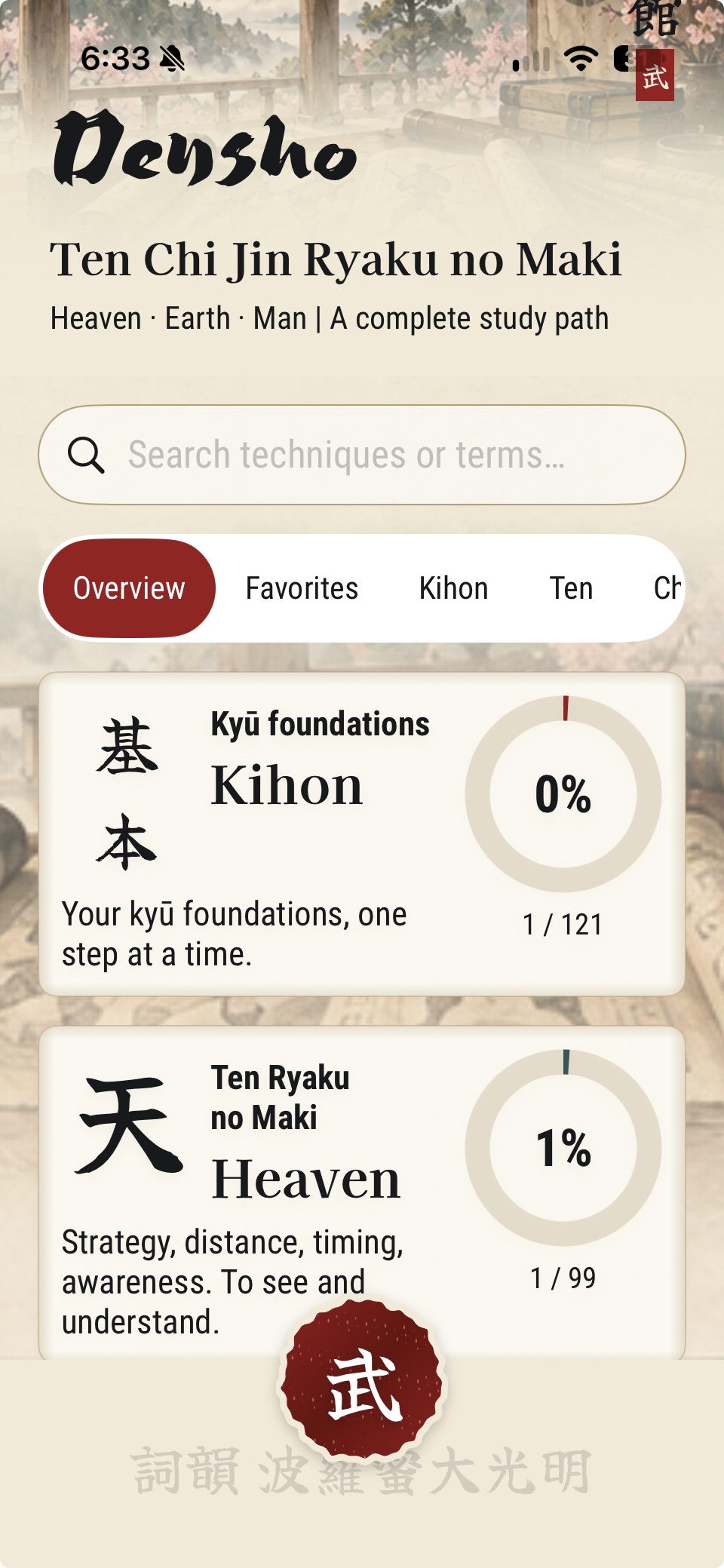 Densho curriculum and study paths
