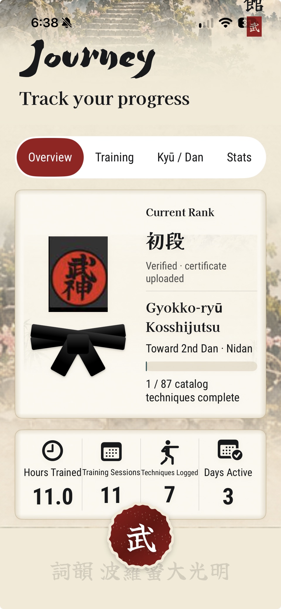Journey rank and training overview